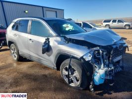 Toyota Pozostałe 2023 2