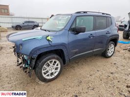 Jeep Renegade 2022 1
