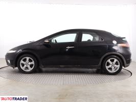 Honda Civic 2007 1.3 81 KM