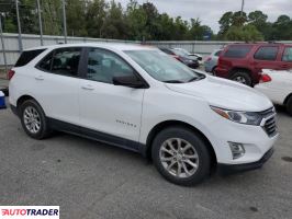 Chevrolet Equinox 2021 1