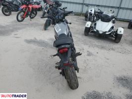 Kawasaki ER 2022 Kawasaki ER 2022