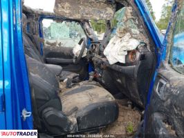 Jeep Pozostałe 2021 3 Jeep Pozostałe 2021 3