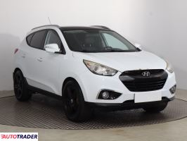 Hyundai ix35 2010 2.0 134 KM