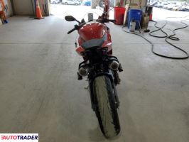 Ducati 1199 Panigale 2025