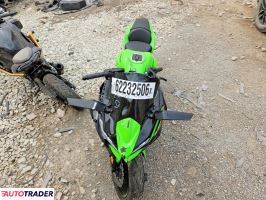 Kawasaki Pozostałe 2023