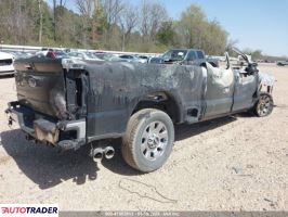 Ford Pozostałe 2023 6