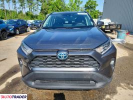 Toyota Pozostałe 2021 2