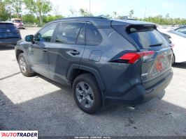 Toyota Pozostałe 2025 2