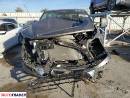 Ford Pozostałe 2024 3