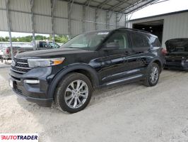 Ford Explorer 2020 2 Ford Explorer 2020 2