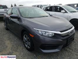 Honda Civic 2018 2 Honda Civic 2018 2