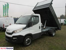 Iveco Daily 2018 3