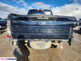 Ford Pozostałe 2021 6