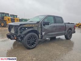 Ford Pozostałe - zobacz ofertę