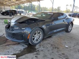 Chevrolet Camaro - zobacz ofertę Chevrolet Camaro - zobacz ofertę