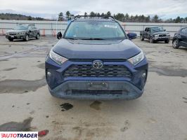 Toyota Pozostałe 2021 2