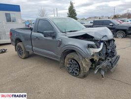 Ford Pozostałe 2025 5