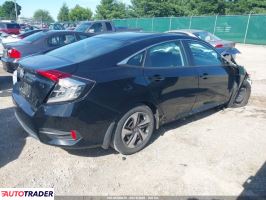 Honda Civic 2021 2