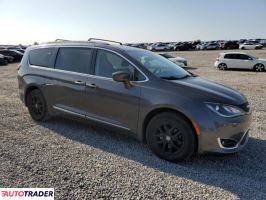 Chrysler Pacifica 2020 3 Chrysler Pacifica 2020 3