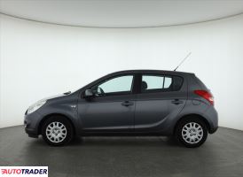 Hyundai i20 2011 1.2 76 KM