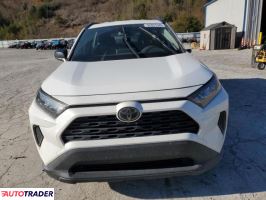 Toyota Pozostałe 2019 2