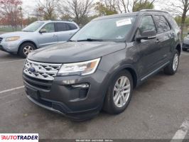 Ford Explorer 2019 3 Ford Explorer 2019 3