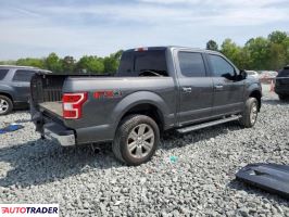Ford Pozostałe 2019 5 Ford Pozostałe 2019 5