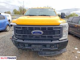 Ford Pozostałe 2024 6