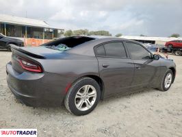 Dodge Charger 2021 3