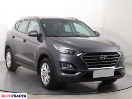 Hyundai Tucson - zobacz ofertę