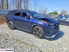 Toyota Highlander 2021 3
