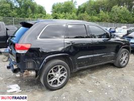 Jeep Grand Cherokee 2018 3