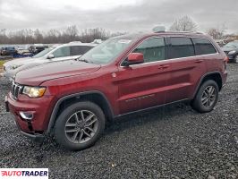 Jeep Grand Cherokee 2020 3