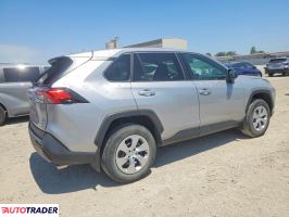 Toyota Pozostałe 2022 2