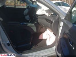Nissan Sentra 2021 2 Nissan Sentra 2021 2