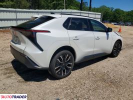 Toyota Pozostałe 2026