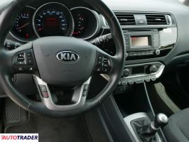 Kia Rio 2016 1.2 92 KM