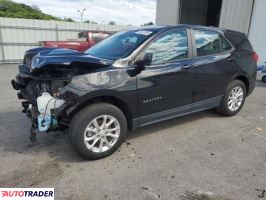 Chevrolet Equinox 2021 1