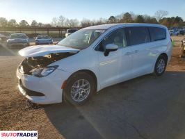 Chrysler Voyager - zobacz ofertę