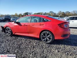 Honda Civic 2020 2 Honda Civic 2020 2