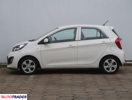 Kia Picanto 2014 1.2 84 KM