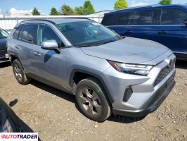 Toyota Pozostałe 2023 2