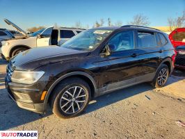 Volkswagen Tiguan - zobacz ofertę