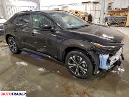 Toyota Pozostałe 2024