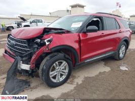 Ford Explorer 2021 2