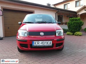 Fiat Panda 2009 1.2 70 KM Fiat Panda 2009 1.2 70 KM