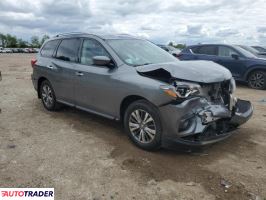 Nissan Pathfinder 2020 3