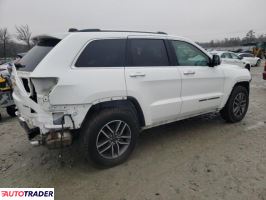 Jeep Grand Cherokee 2020 3