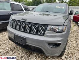 Jeep Grand Cherokee 2022 3
