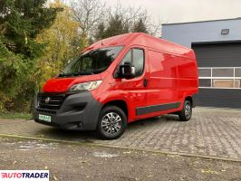 Fiat Ducato 2016 2.3